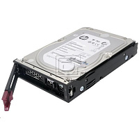 HPE 8TB SAS 12G Business Critical 7.2K LFF LP 1-year Warranty 512e Multi Vendor HDD rfbd