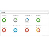 HP OneView for ProLiant DL Server + 3yr 24x7 Supp Bndle Track 1 Svr Lic  (HW on the same order needed)