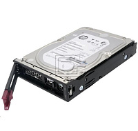 HPE 10TB SATA 6G Business Critical 7.2K LFF LP 1-year Warranty 512e ISE Multi Vendor HDD RENEW P53557-K21